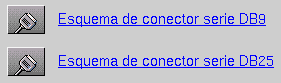 Acceso a los esquemas en HTML
