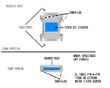 Aspecto AmigaGUIDE Curso de Cables de Comunicaciones