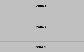 Figura 1
