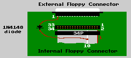 Esquema fix disquetera  Amiga Tech.