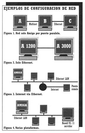 Ejemplos de configuraci�n de red